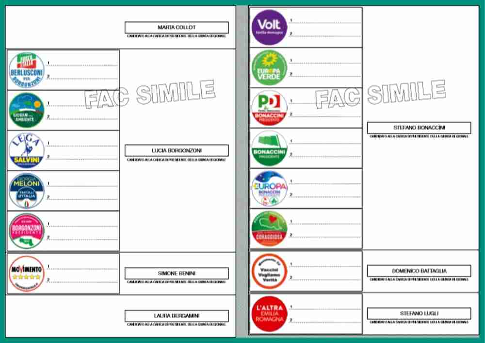 Salvaiciclisti Bologna