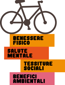 Salvaiciclisti Bologna